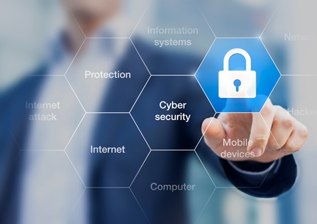 Intermediate Security Plan
